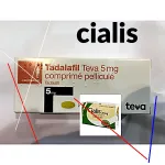 Achat cialis professional